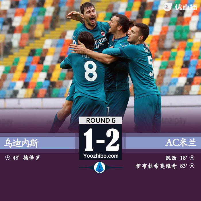 <a href=/football/zibo/acmilan/ target=_blank class=infotextkey>AC米兰</a>2-1乌迪内斯