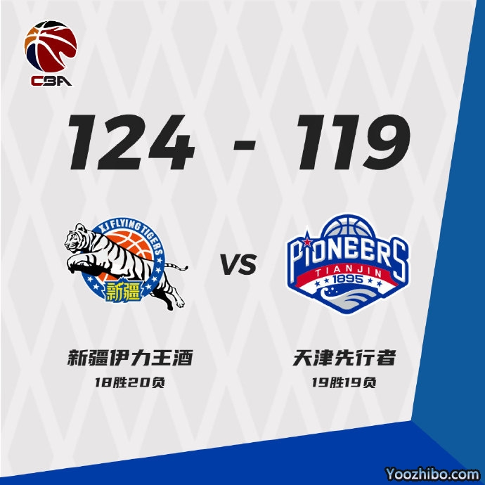 新疆124-119终结 摩尔特里40+13 齐麟22+5 伯顿47分