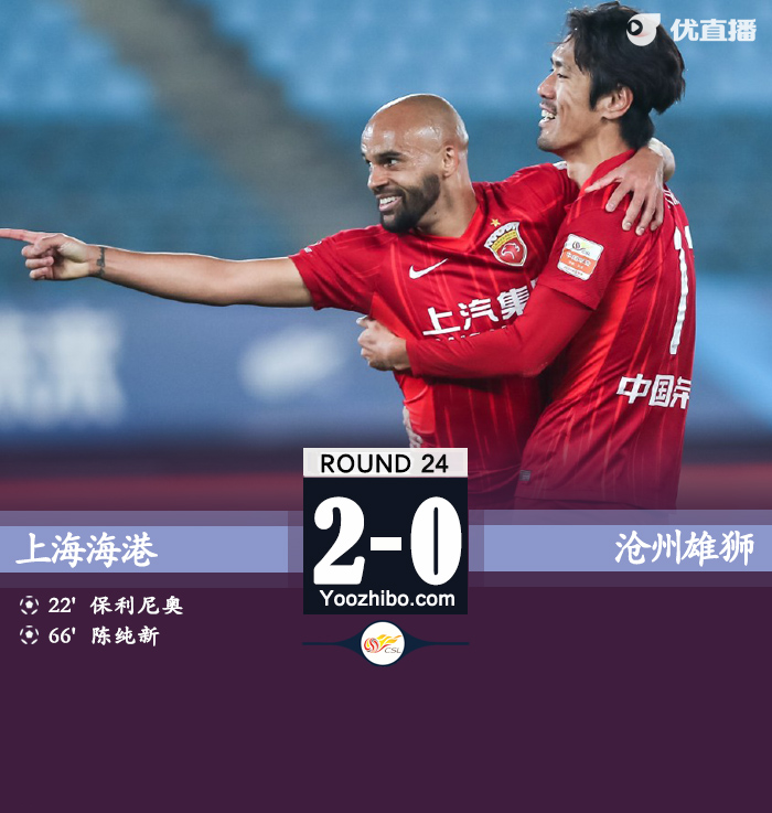 上海海港2-0沧州雄狮联赛两连胜