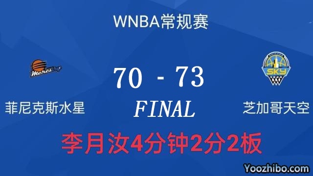 天空73-70险胜水星  李月汝2+2 范德斯鲁特18+6 查尔斯25+7 