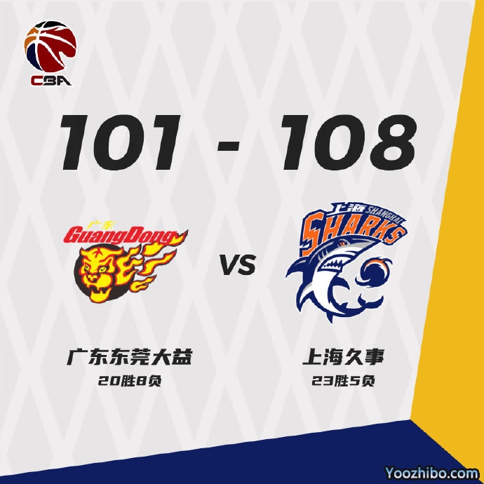 上海108-101终结广东  富兰克林22+7 李添荣21分 莱多23分