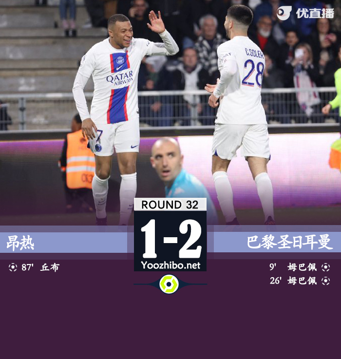 巴黎2-1昂热 姆巴佩双响梅西送助攻