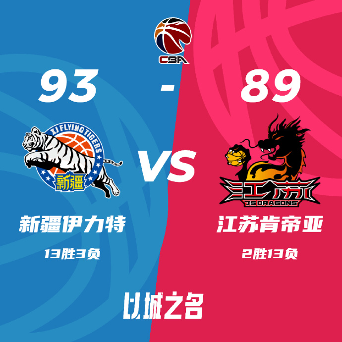 新疆93-89战胜江苏 齐麟29分 阿不都14+12+5 崔晓龙22分&6犯