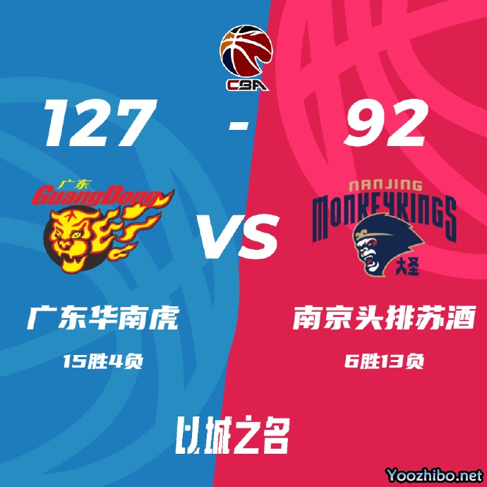 广东127-92轻取同曦 胡明轩23分 周琦8+13 布莱克尼29分