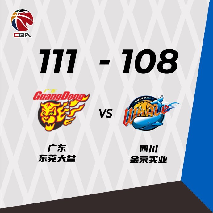 广东111-108险胜四川  胡明轩36+7+5 徐杰24+7 李泓翰26分15+10