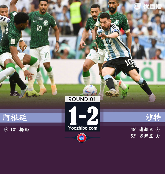 阿根廷1-0沙特阿拉伯