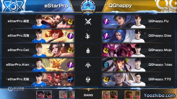 2019年王者荣耀冬冠杯总决赛G2 eStarPro vs QGhappy全场录像