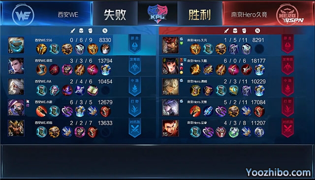 2020年KPL秋季赛常规赛 Hero vs WE 全场录像