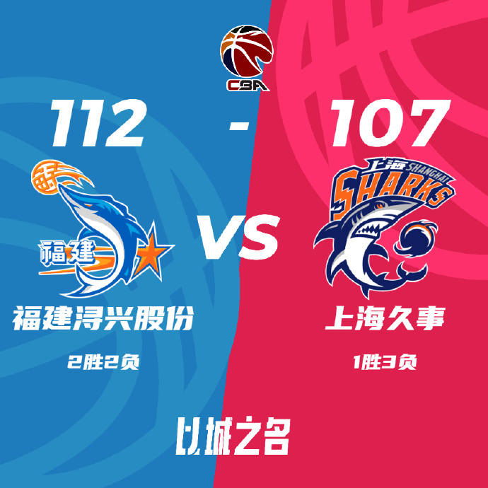 福建112-107击败上海 陈林坚29+5 王哲林13+12&末节伤退