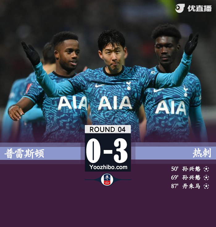 热刺客场3-0普雷斯顿成功晋级