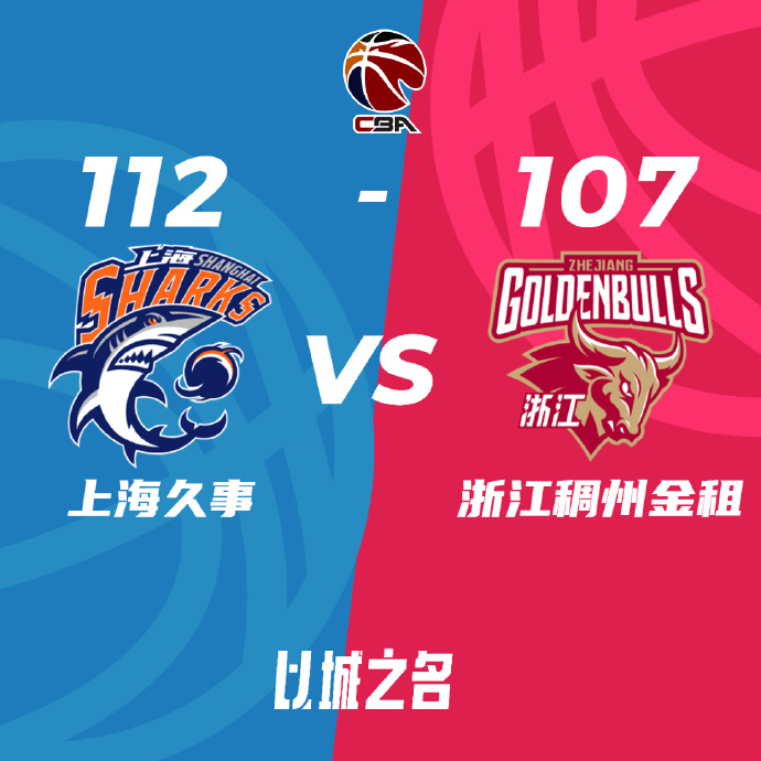 上海112-107击败浙江扳成2-2 王哲林31+14 刘铮16+5+5断 吴前25+5