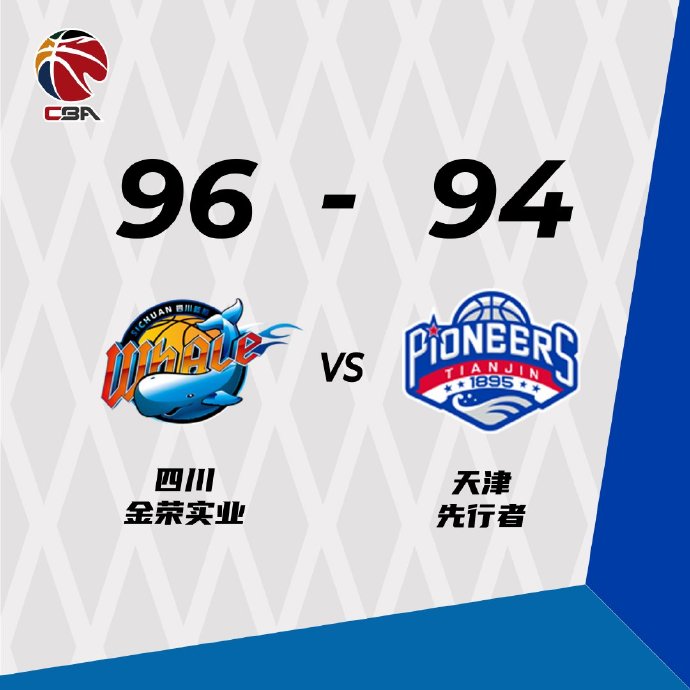 四川96-94险胜天津 陈辰22分 张殿梁绝杀 林庭谦22+5断