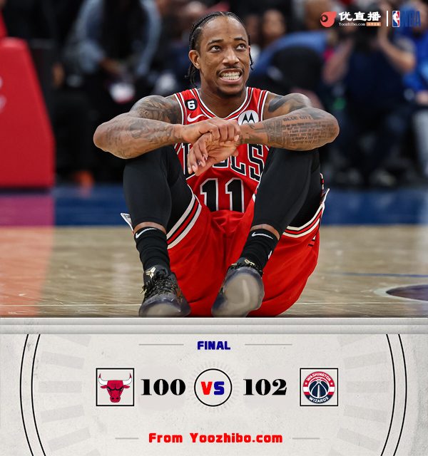 奇才102-100险胜公牛 比尔准绝杀 库兹马26分 德罗赞32+6+6