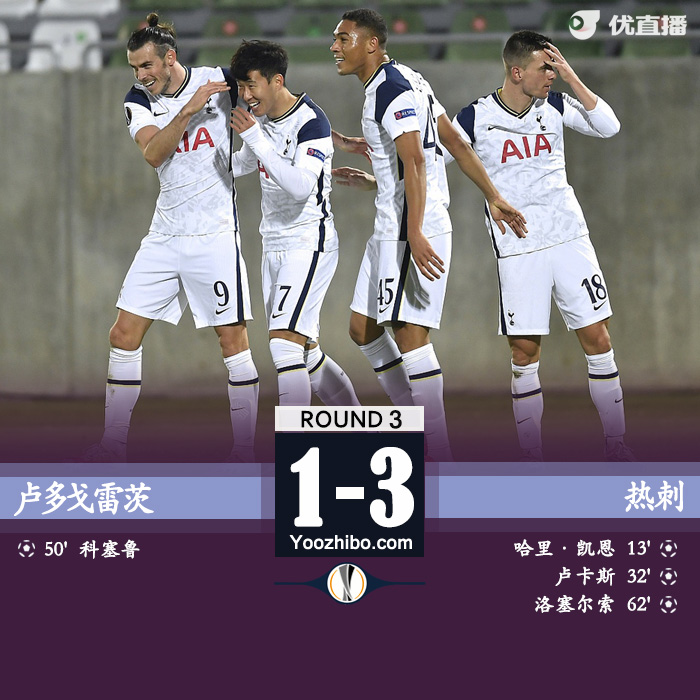 热刺3-1卢多戈雷茨