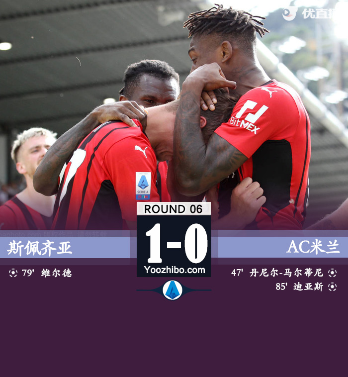 AC米兰2-1斯佩齐亚 迪亚斯85分钟制胜小马尔蒂尼处子球