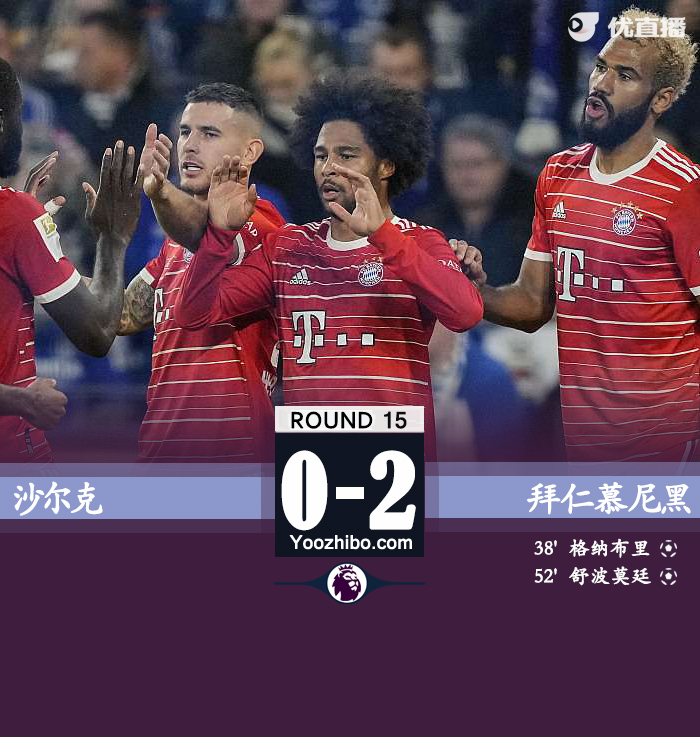 拜仁2-0沙尔克 穆西亚拉2助攻舒波莫廷破门 