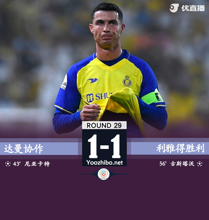 利雅得胜利1-1达曼协作 吉达联合提前1轮夺冠