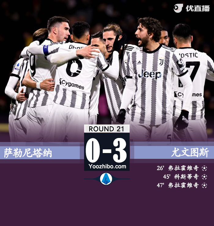 尤文3-0萨勒尼塔纳 弗拉霍维奇两射一传 