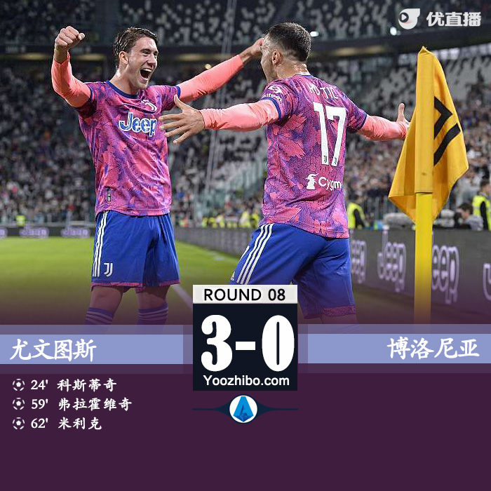 尤文3-0博洛尼亚 DV9传射科斯蒂奇处子球米利克破门