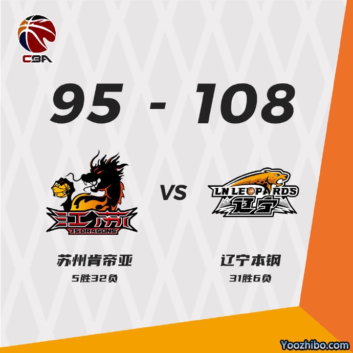 辽宁108-95轻取江苏迎6连胜  赵继伟27+9 弗格26分 赵率舟29+6