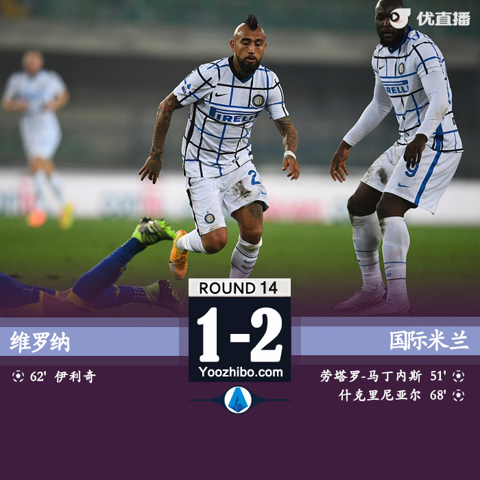 <a href=/football/zibo/intermilan/ target=_blank class=infotextkey>国际米兰</a>2-1维罗纳