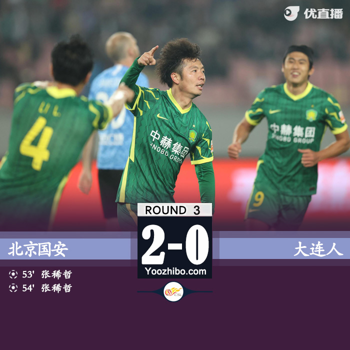 国安2-0大连人  张稀哲两分钟内双响童磊染红