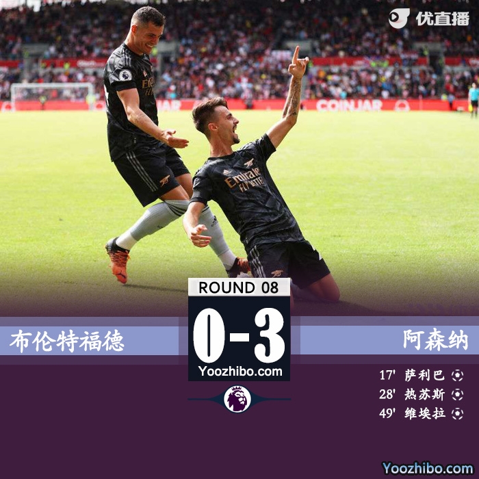 阿森纳3-0击败布伦特福德