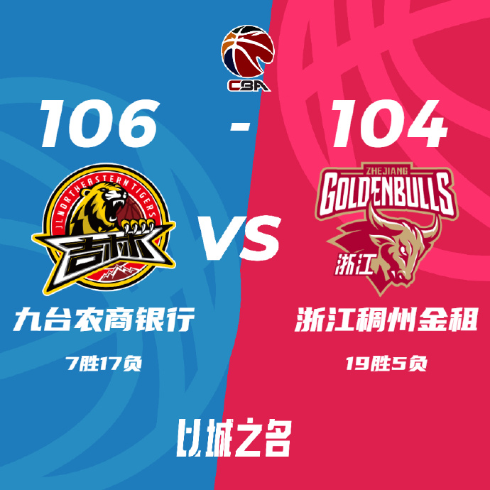 吉林106-104击退浙江 皮特森32+10+7 吴前19+7断 琼斯23+7+7