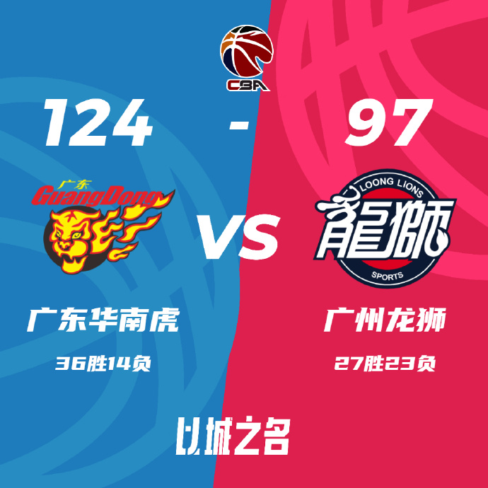 广东124-97击败大胜广州 周琦23+5 沃特斯22+9 祝铭震18+7