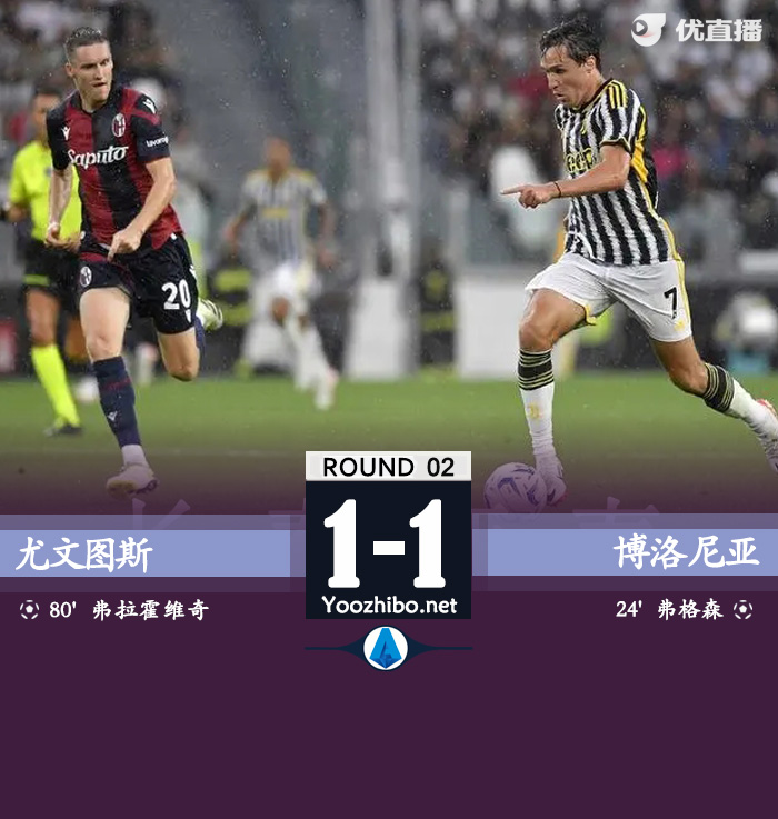 <a href=/football/zibo/juventus/ target=_blank class=infotextkey>尤文图斯</a>vs博洛尼亚