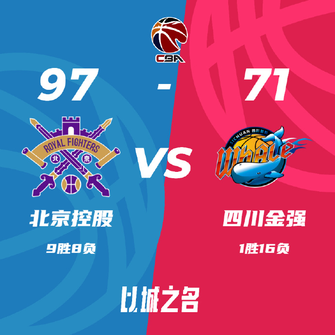 北控97-71击败送四川 邹雨宸14+6 陈国豪11+13 高登21+5