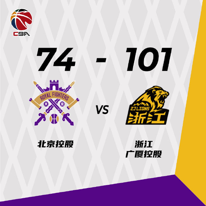 广厦101-74终结北控  赵岩昊25分 胡金秋17+12 张帆14分