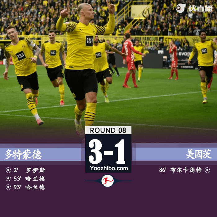 <a href=/football/zibo/dortmund/ target=_blank class=infotextkey>多特蒙德</a>3-1美因茨 哈兰德梅开二度罗伊斯闪击