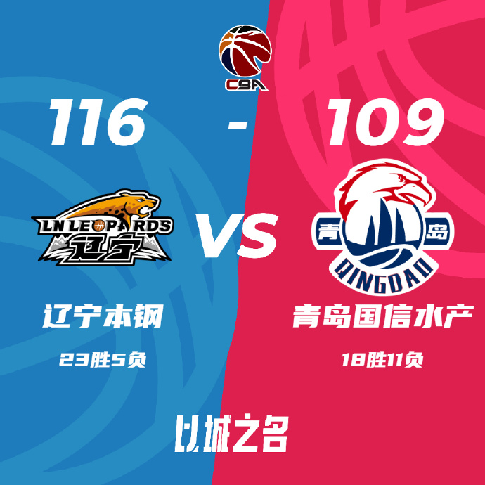 辽宁116-109逆转青岛 张镇麟34+5+7 杨瀚森12+9&7失误 王睿泽24分