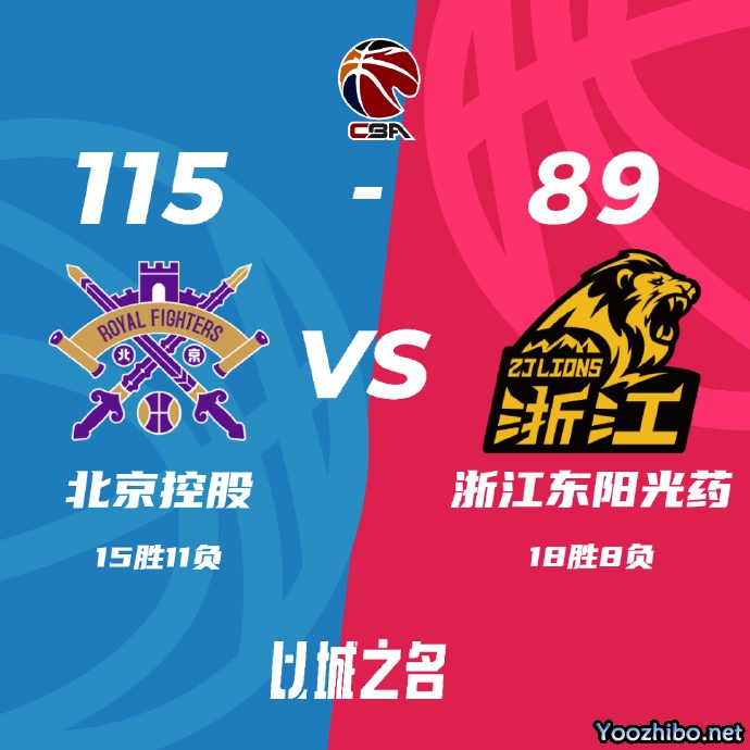 北控115-89轻取广厦 陈国豪21+8 孙铭徽23+10