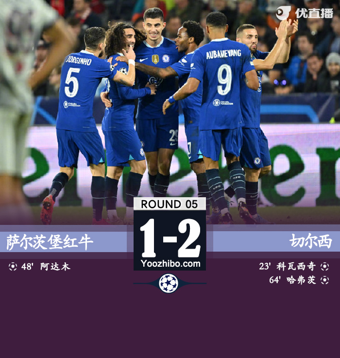 切尔西2-1萨尔茨堡 科瓦西奇建功哈弗茨世界波 