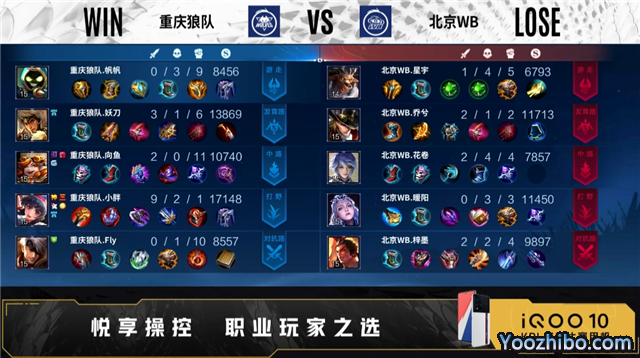 重庆狼队 vs WB 全场录像