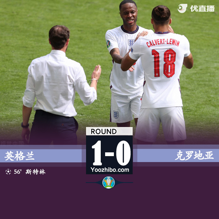 英格兰1-0克罗地亚  斯特林建功+屡失良机福登中柱