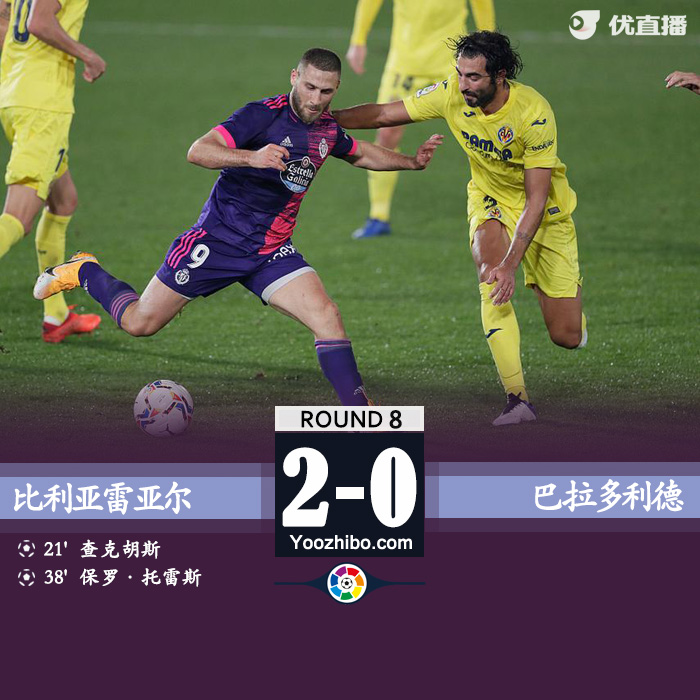 黄潜2-0巴拉多利德