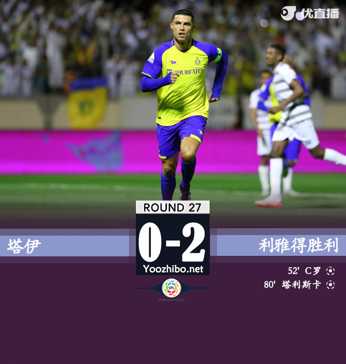 利雅得胜利2-0阿尔泰 C罗点射破门联赛14场13球