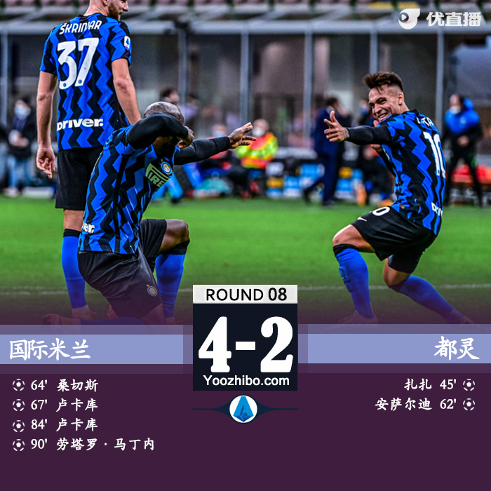 <a href=/football/zibo/intermilan/ target=_blank class=infotextkey>国际米兰</a>4-2都灵