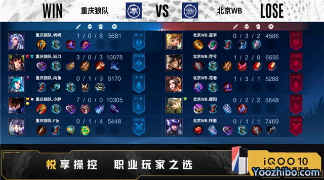 重庆狼队 vs WB 全场录像