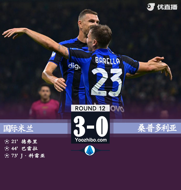 国际米兰主场3-0完胜桑普多利亚