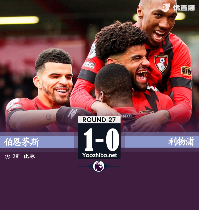 利物浦0-1伯恩茅斯齐 两连胜终结萨拉赫失点