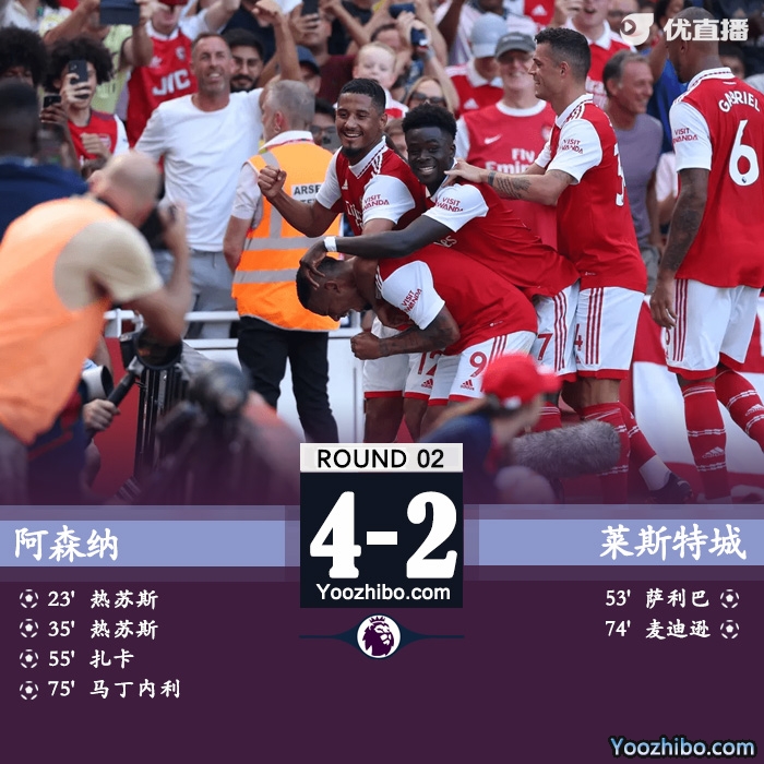 阿森纳4-2莱斯特城