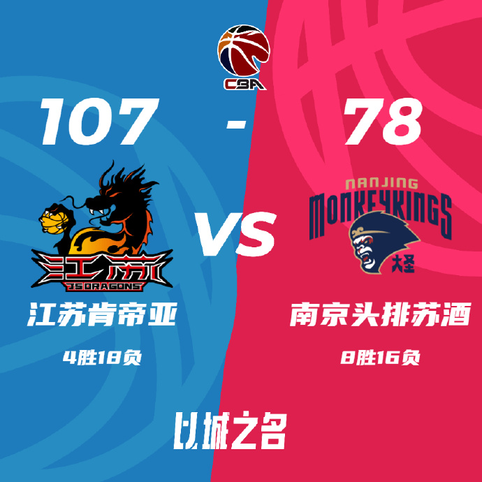 江苏107-78大胜同曦