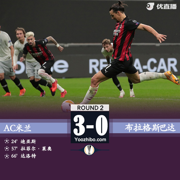 <a href=/football/zibo/acmilan/ target=_blank class=infotextkey>AC米兰</a>3-0布拉格斯巴达