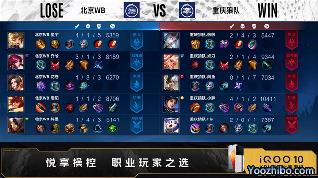 重庆狼队 vs WB 全场录像