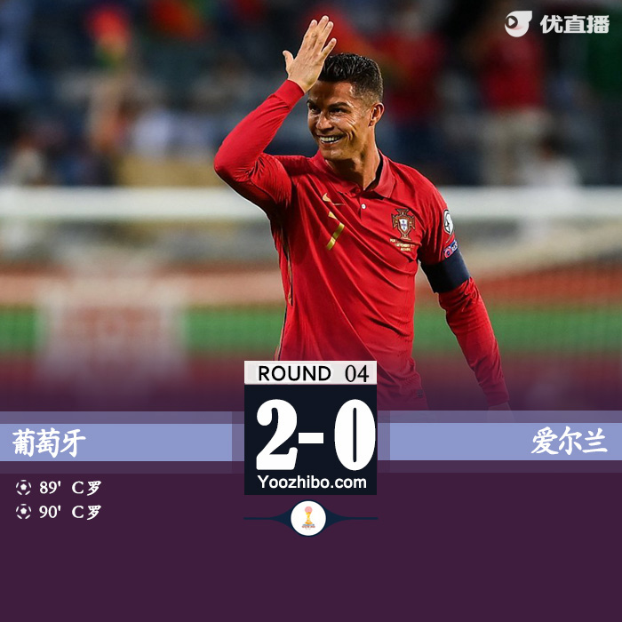 葡萄牙2-1爱尔兰  C罗终场双响+读秒绝杀创纪录