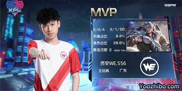 MVP556